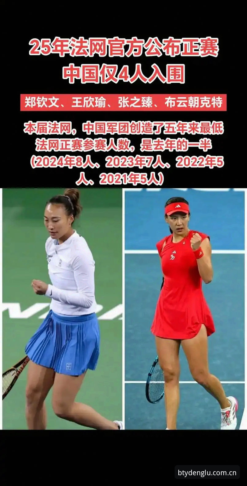 2026法网女单签表解析与观赛指南：郑钦文保分战、王欣瑜种子首秀全攻略